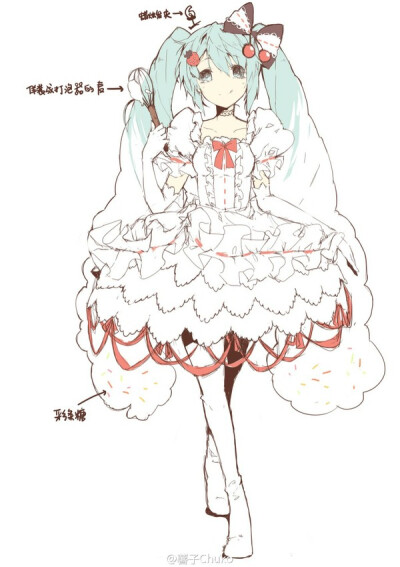 动漫图（双马尾＃初音）＊