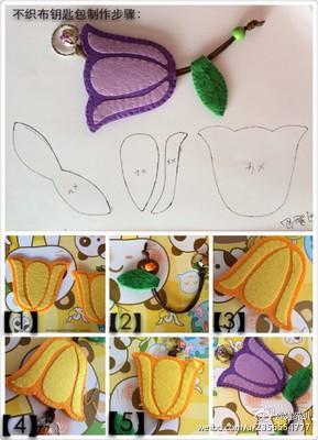 不织布小花图纸大家做的时候用硬纸画出模型最好哦这样可以重复使用