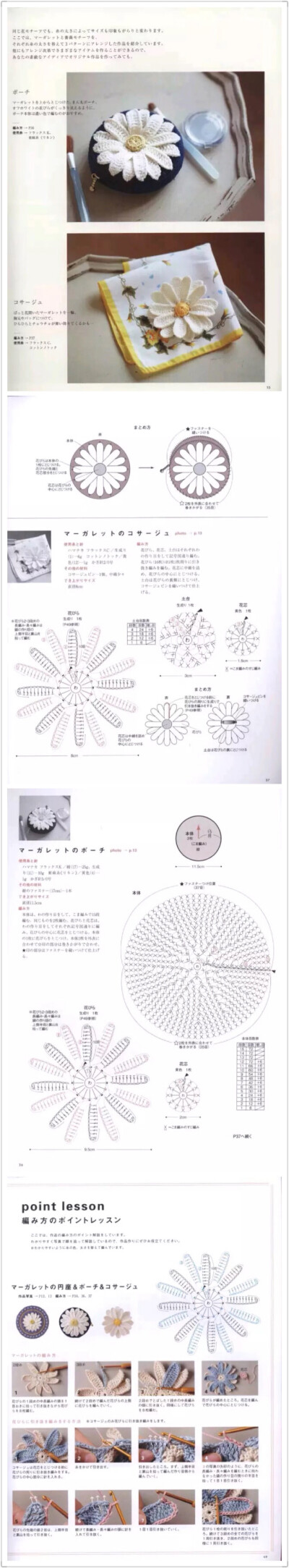 包包