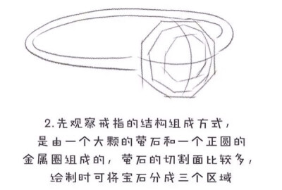 指间的萤石，像露珠一样，在阳光下闪闪发亮。 作者【飞乐鸟】