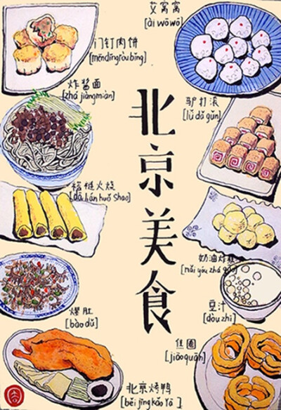 北京 美食 明信片