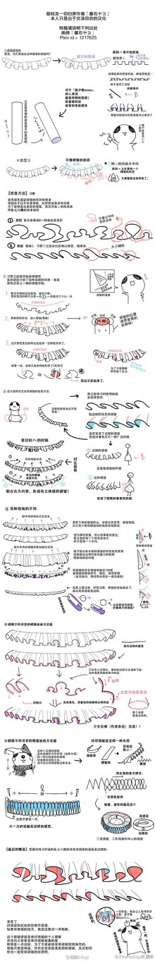 【绘画教材】SAI手绘风格教材整理贴