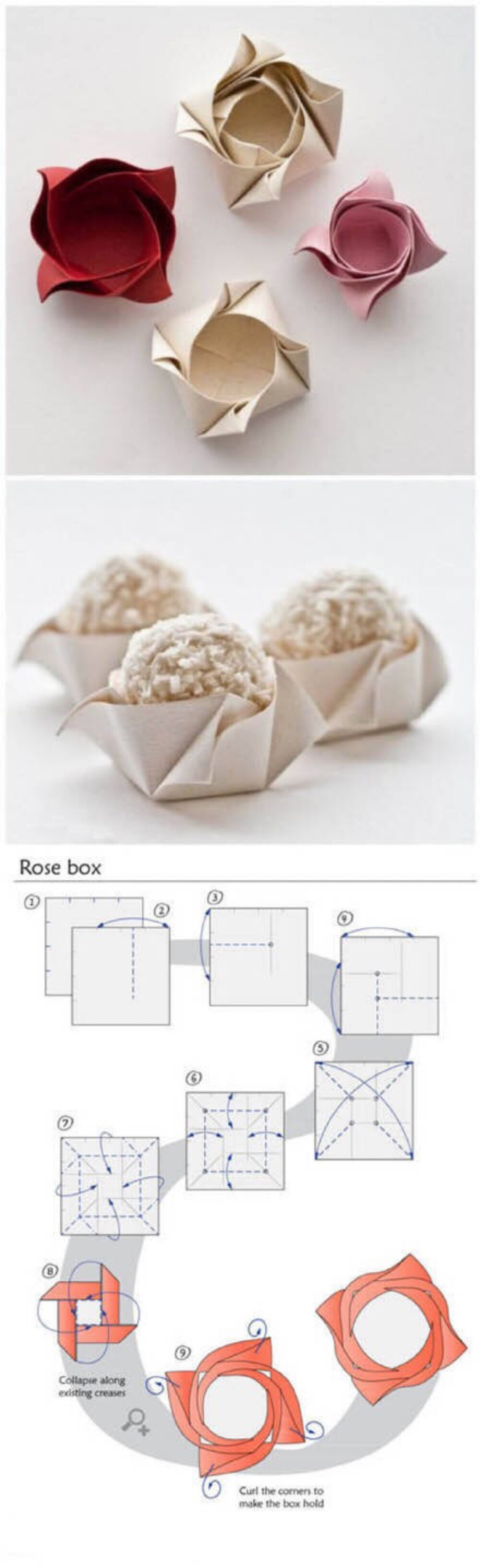 实用小盒子。