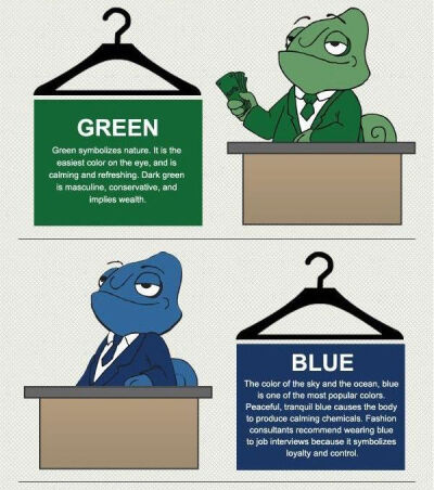 what your clothing colors say about you? green and blue