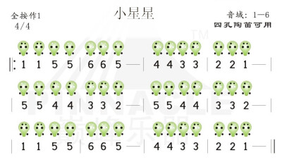 这个简单适合初学者