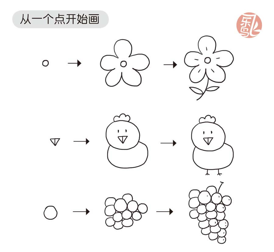 笔画从入门到精通》,一本致力于教你独立创作出超萌简笔画的技巧指南!