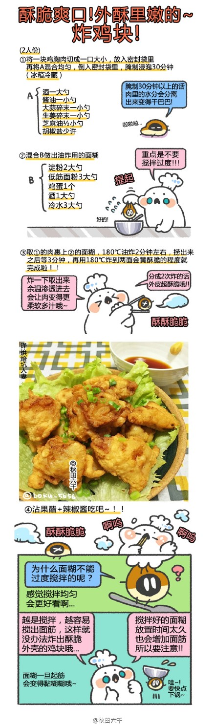 酥脆爽口~外酥里嫩的~炸雞塊！對炸雞塊的愛！根本愛不完！（ˉ﹃ˉ）