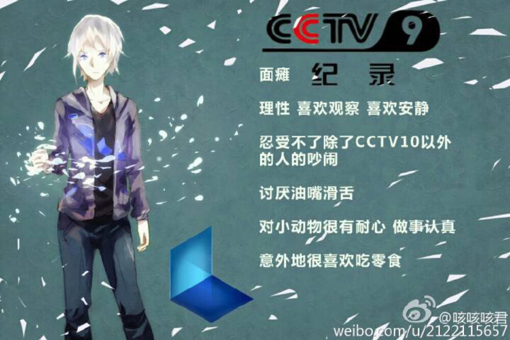 CCTV拟人 cr见水印