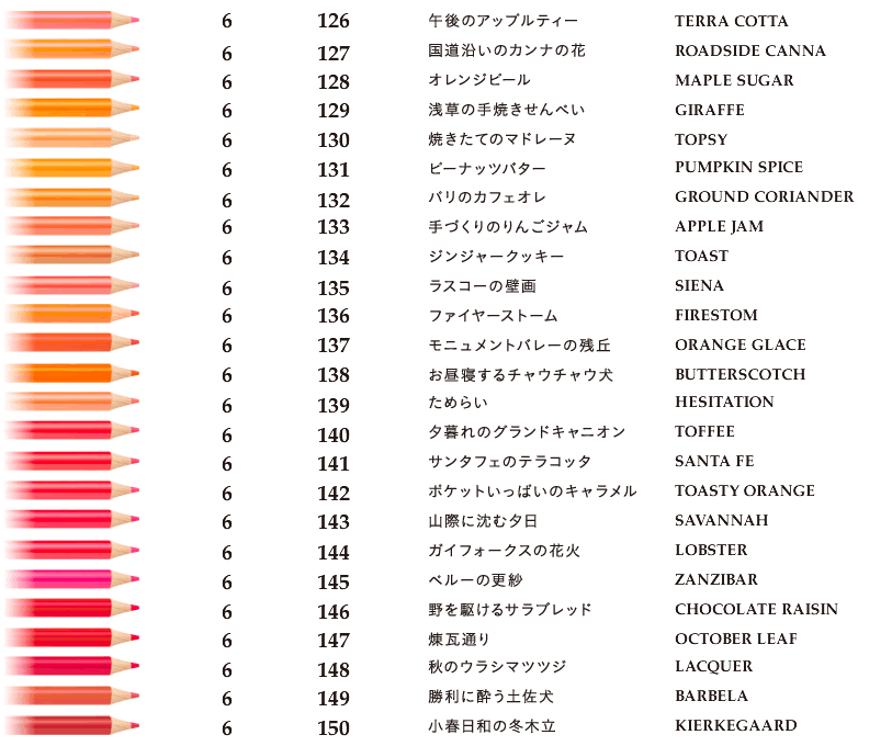 芬理希梦500色彩铅，500个颜色，500个名字，500个故事。