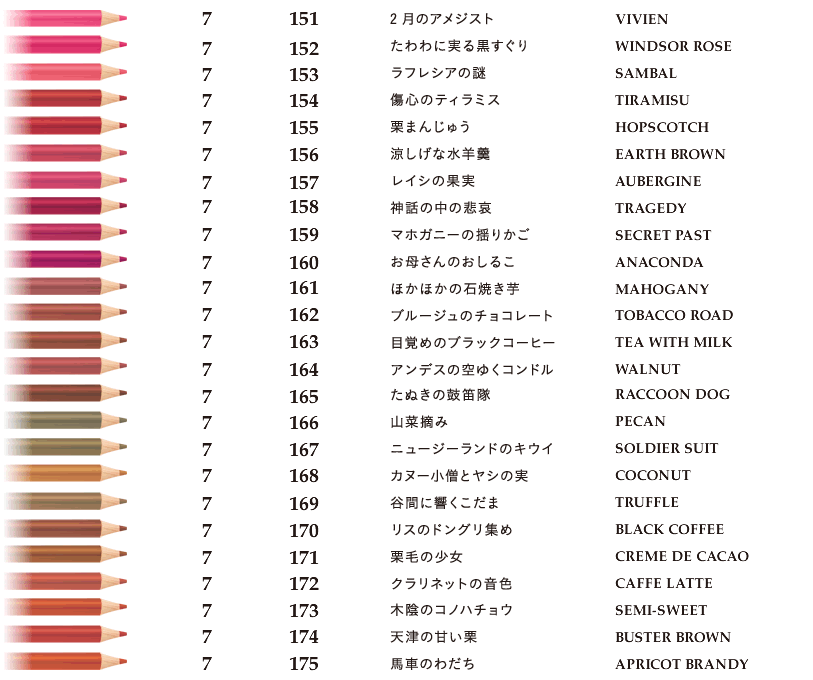 芬理希梦500色彩铅，500个颜色，500个名字，500个故事。