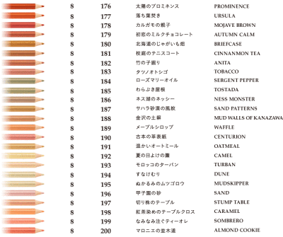 芬理希梦500色彩铅，500个颜色，500个名字，500个故事。