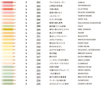 芬理希梦500色彩铅，500个颜色，500个名字，500个故事。