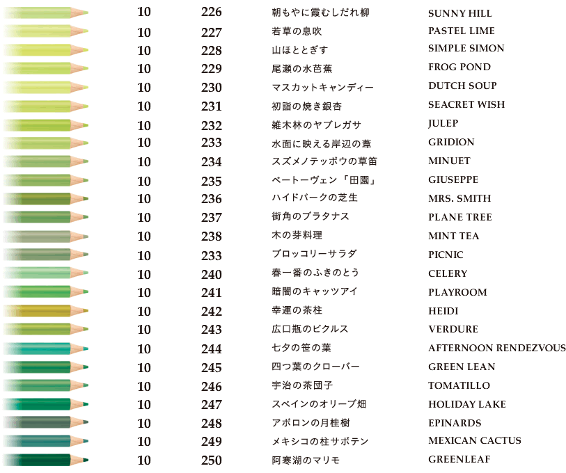 芬理希梦500色彩铅，500个颜色，500个名字，500个故事。