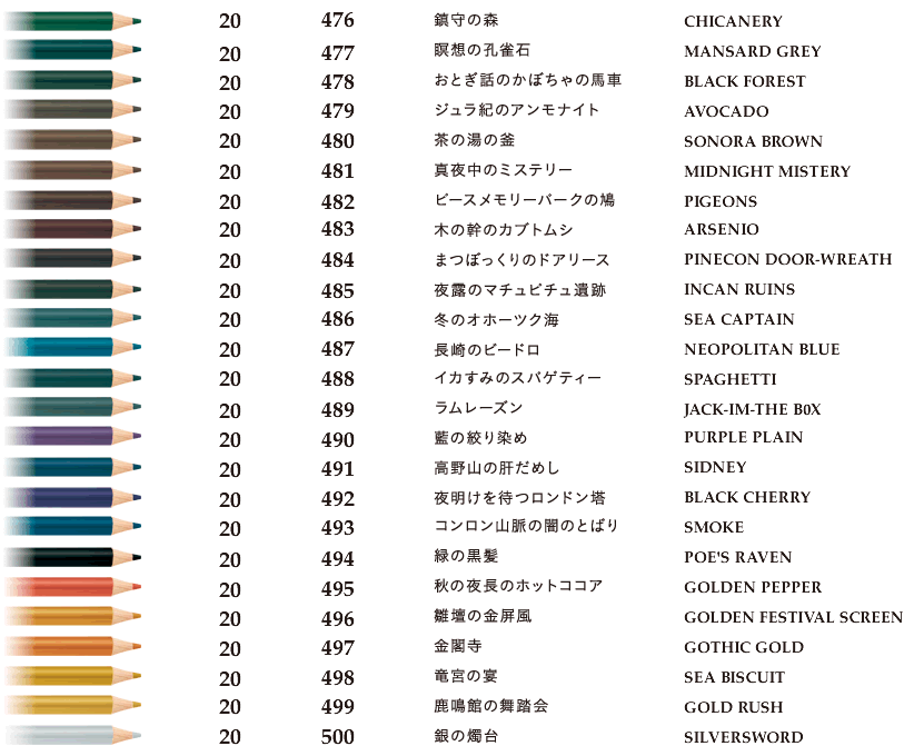 芬理希梦500色彩铅，500个颜色，500个名字，500个故事。