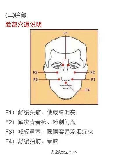 减肥