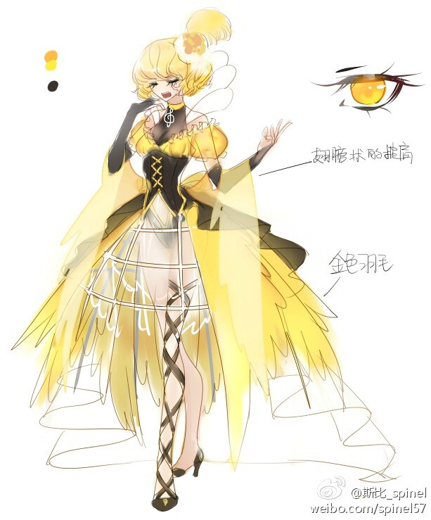 [魔女卡提]人设