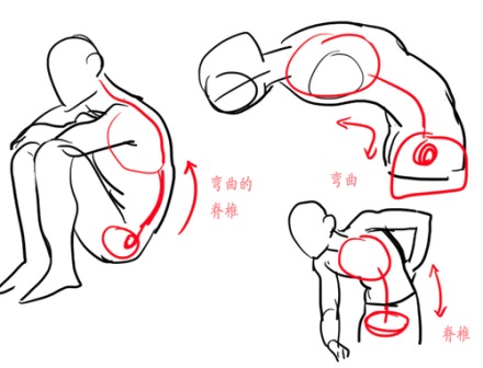 绘画 人体 教程 素材