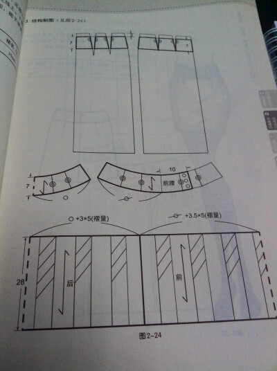 服装设计，剪裁，制版