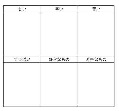 吃东西 酸