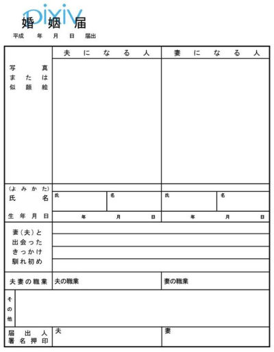 夫妻是如何认识和相熟的 夫妻的职业 再下一栏是亲友团的乱入后宫团的各种吐槽 最后是签名