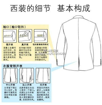 绘画 漫画 素材 西装 夹克 衬衫 男装