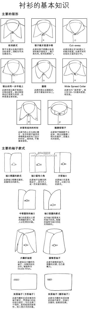 绘画 漫画 素材 西装 夹克 衬衫 男装