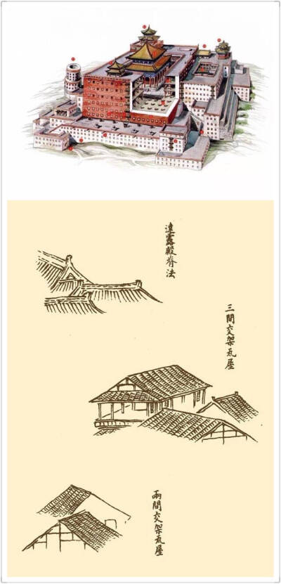 建筑