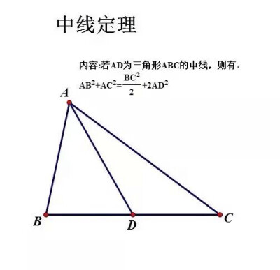 数学公式