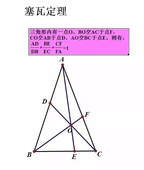 数学公式