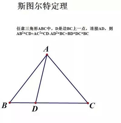 数学公式