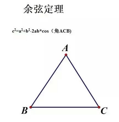 数学公式