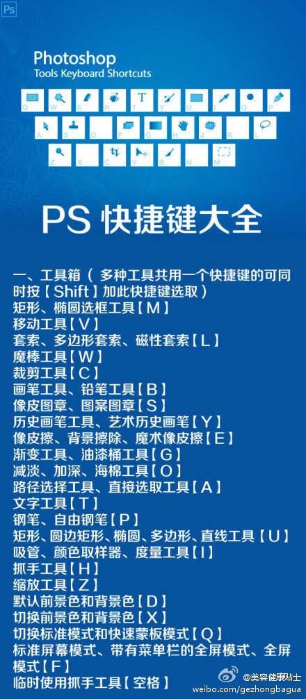 ps快捷键