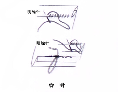 缝纫