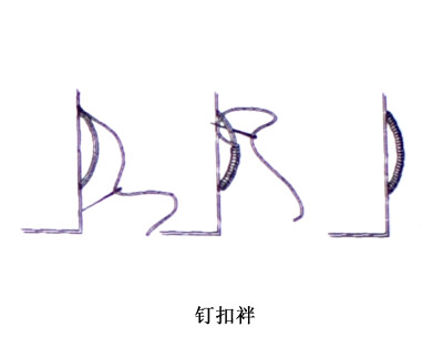 缝纫