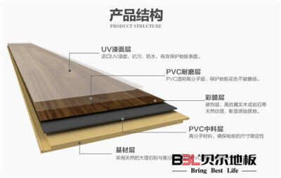 贝尔地板地板贴图V12 看高分子零醛地板引领新潮流