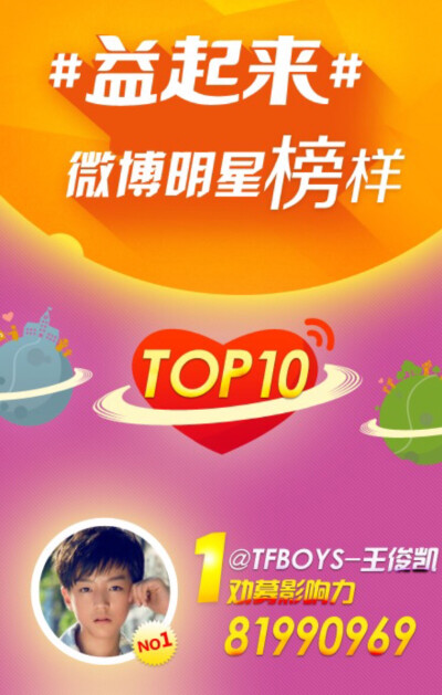 2014微公益明星榜样TOP1