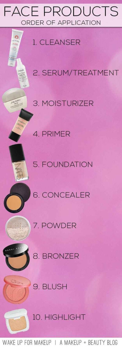 Having a ton of products means you may be unsure about when to use each one so follow this step.