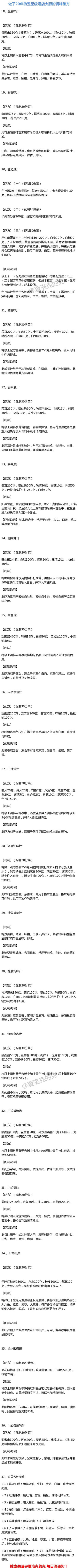 【终于找到了！做了20年的五星级酒店大厨的调味秘方！】觉得自己做饭没味道？赶快学习一位做了20年五星级酒店大厨精心整理的调味秘方！麻辣味汁、五香味汁、茄汁味汁……学会二分之一你会成为厨艺达人，学会四分之三…