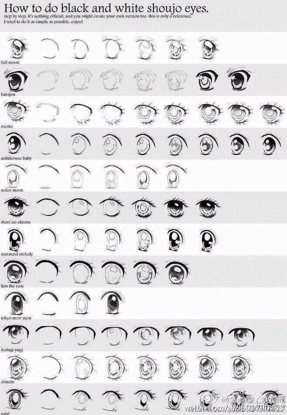 在微博上看到的一张画眼睛的教程图！分享给大家
