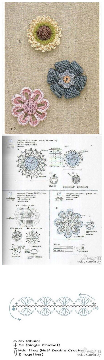 钩织 头带