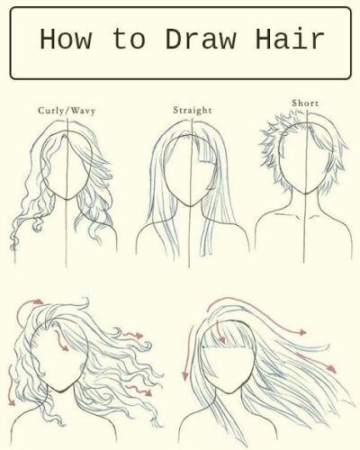 How to Draw Hair, I could really use this onto http://breakingworldnewsinfo.blogspot.co.at/2013/08/how-to-draw-hair.html