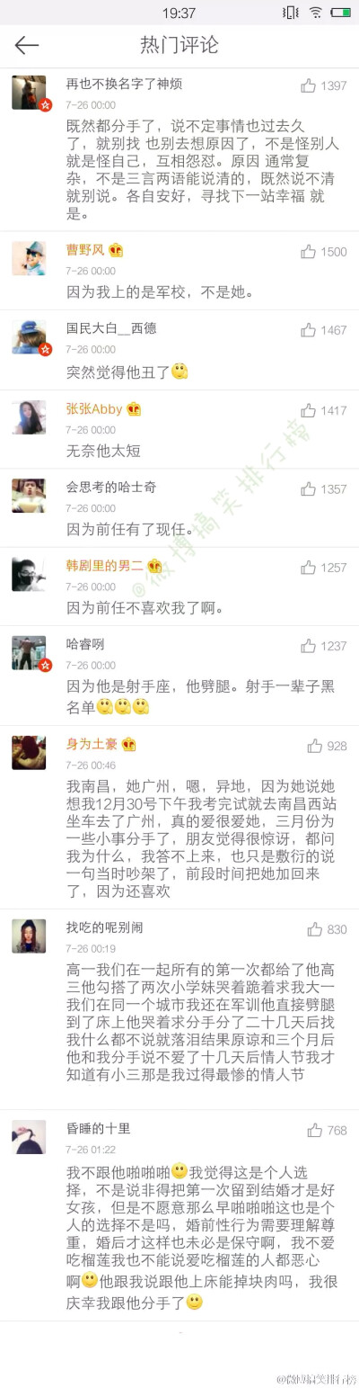 互动话题：“说说你和你前任分手的原因是什么 ______________________________” 7万评论，14万人没有在一起。评论看得好心疼，不爱了就都是理由。14万人心酸的故事。那个“我守住了国门却守不住你。”[悲伤]太戳泪…