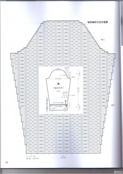 棒针开衫 编织图解