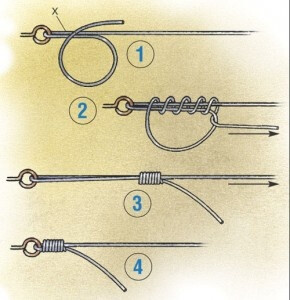 Fishing Knots Uni Knot This is one of my favorites. A Unit to Unit can be used for line to line including mono to braid.