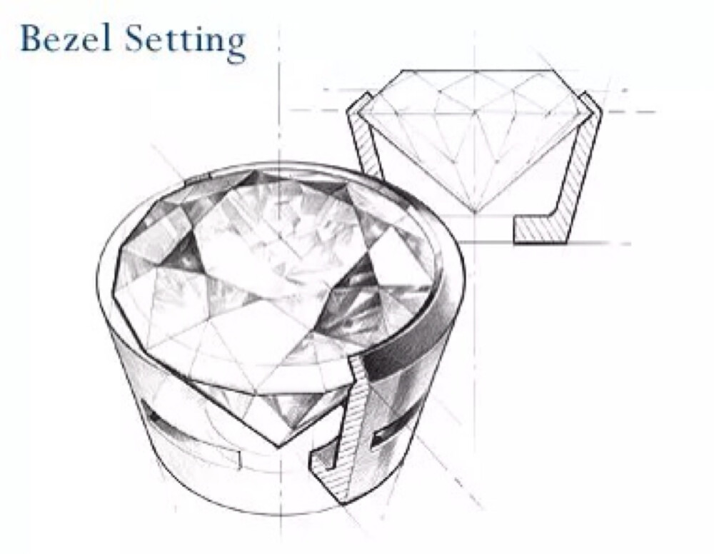 珠宝 首饰设计 又是一款钻石画法