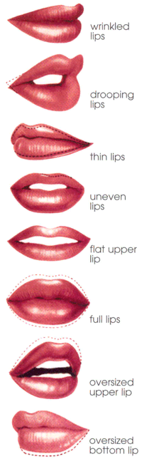 What is Your Personality according To Your Lipstick Color