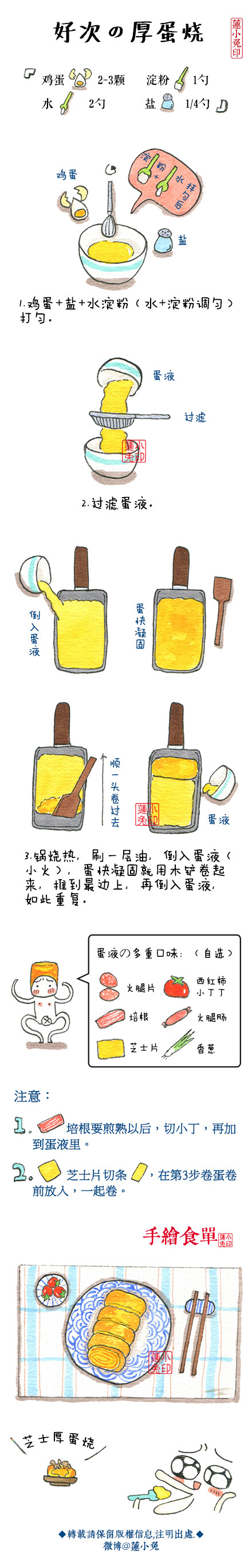 【好次の厚蛋烧（懒人版）】最简单的方法，自己喜欢别的材料可以加哦！然后看完菜谱，就摔手机。平底锅也可以做哒！一样的方式，只是锅子形状不一样啦！