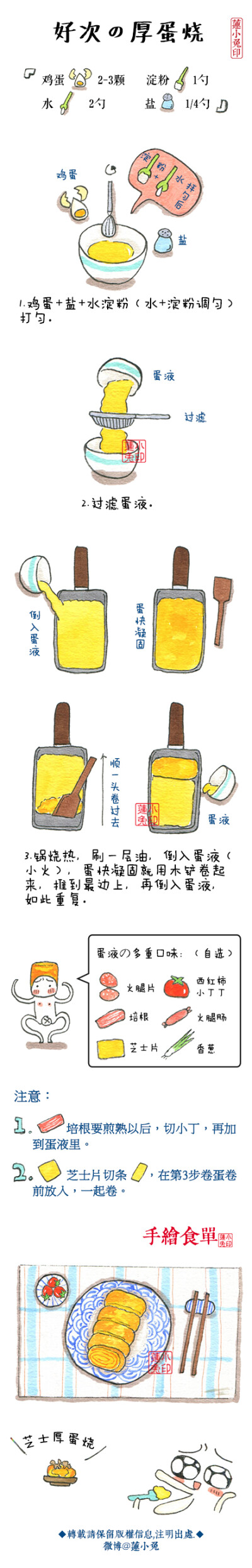 【好次の厚蛋烧（懒人版）】最简单的方法，自己喜欢别的材料可以加哦！然后看完菜谱，就摔手机。平底锅也可以做哒！一样的方式，只是锅子形状不一样啦！