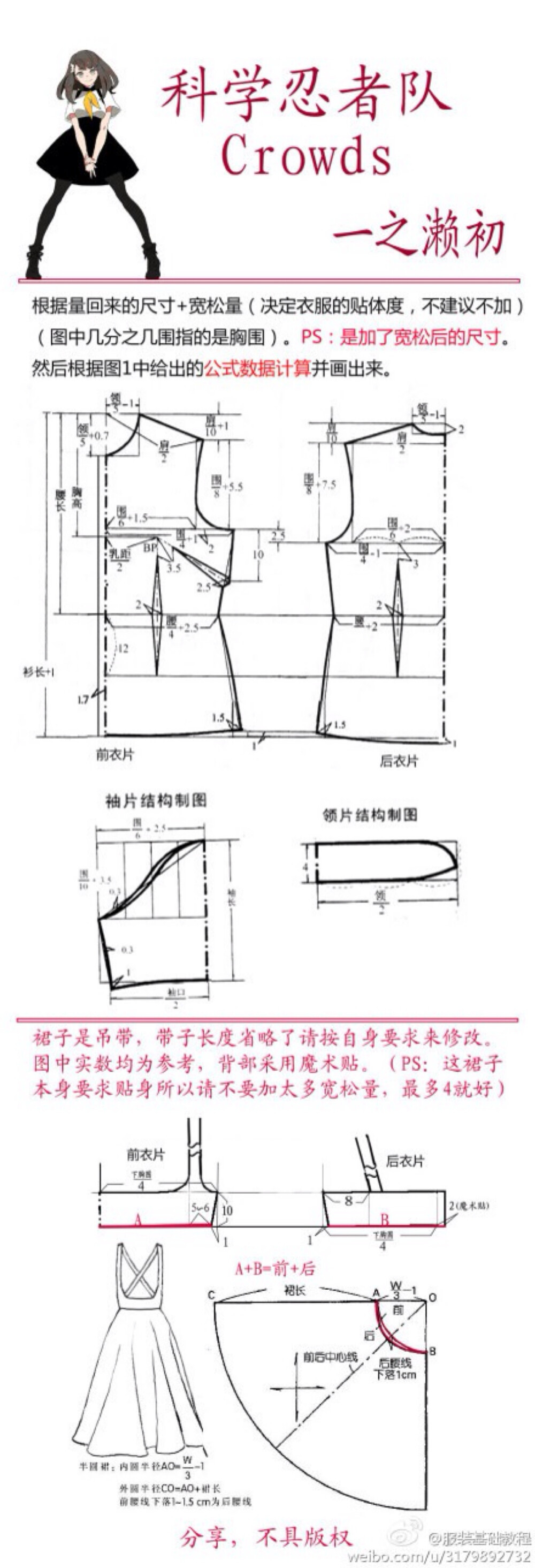 纸样