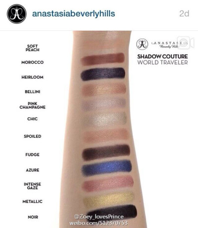 anastasia shadow couture眼影盘试色